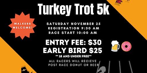 Turkey Trot 5k | 2935 Lincoln Ave