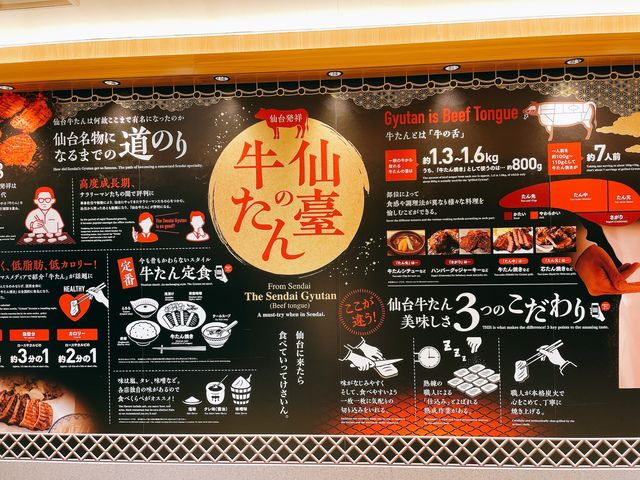 【宮城】牛タン通り・すし通り・ずんだ小径