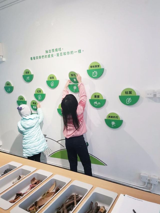 🌷新春好去處～