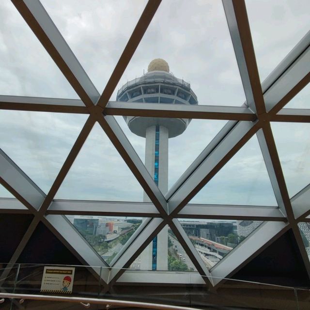 Discovery Slides