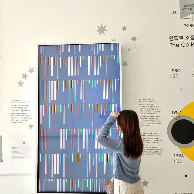 🎨 청주 주말에 가기 좋은 곳 [국립현대미술관 청주]