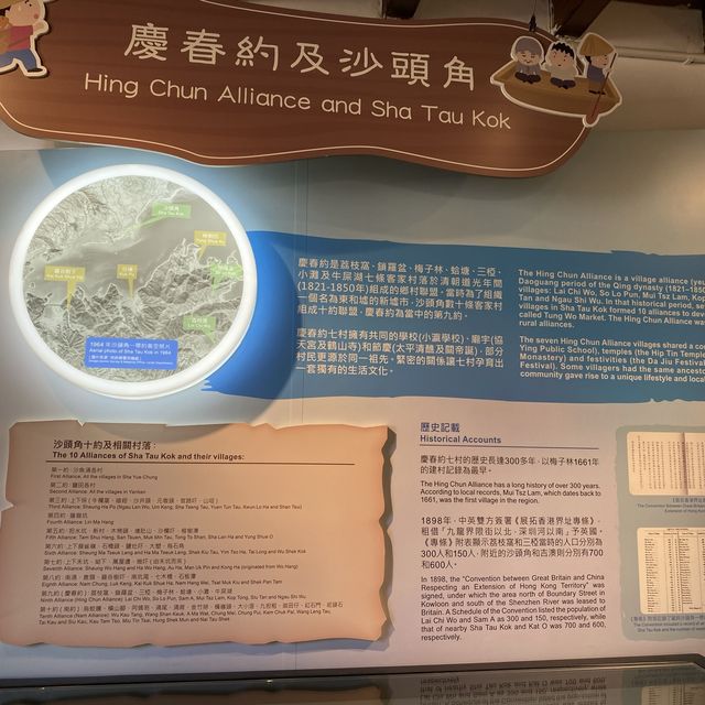 親子行山好去處👣 烏絞騰->三亞村->荔枝窩