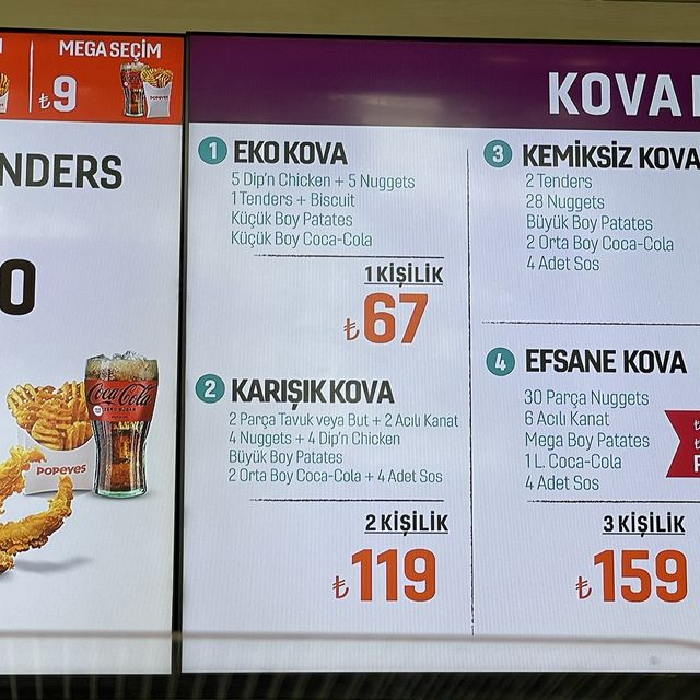 土耳其遊記 Ankara 吃過後上癮的炸雞店