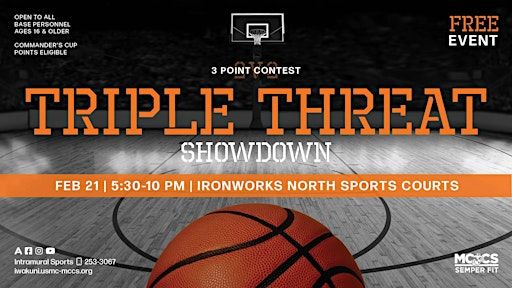 Triple Threat Showdown (3-Point Competition) | Iron Works North