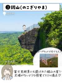 千葉県で外せないスポット7選