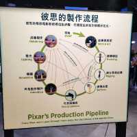 必去展覽 - pixar