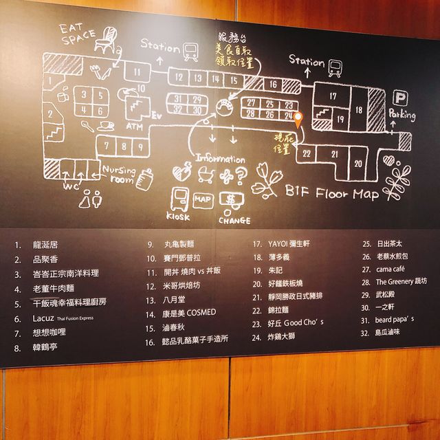 眾多美食餐廳🍴📍Global Mall Nangang Station Store 環球購物中心 南港車站