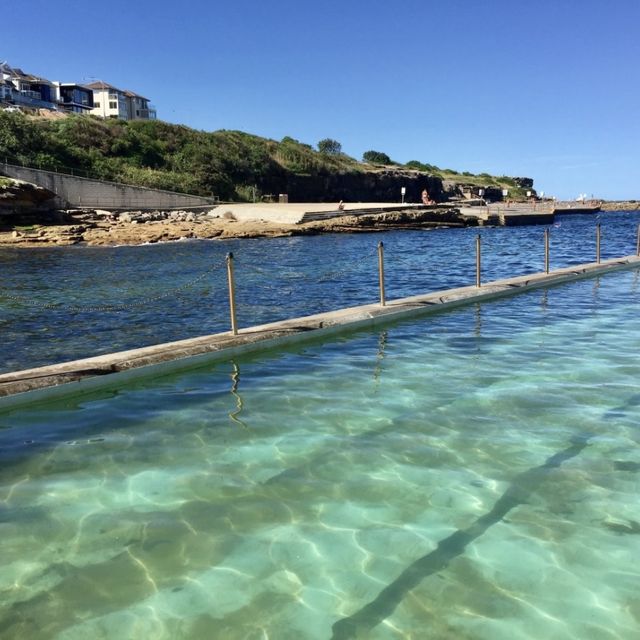 Sydney Coastal Walks