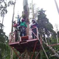 Kampung Cai Ranca Upas 