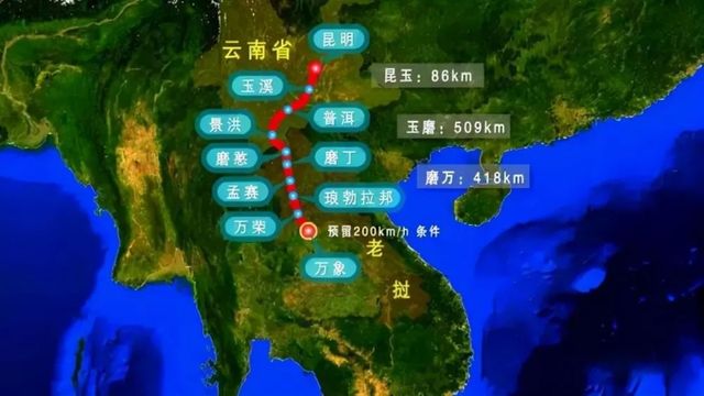 High-speed rail directly to a slow-paced small country! Cheaper than Thailand with fewer people.