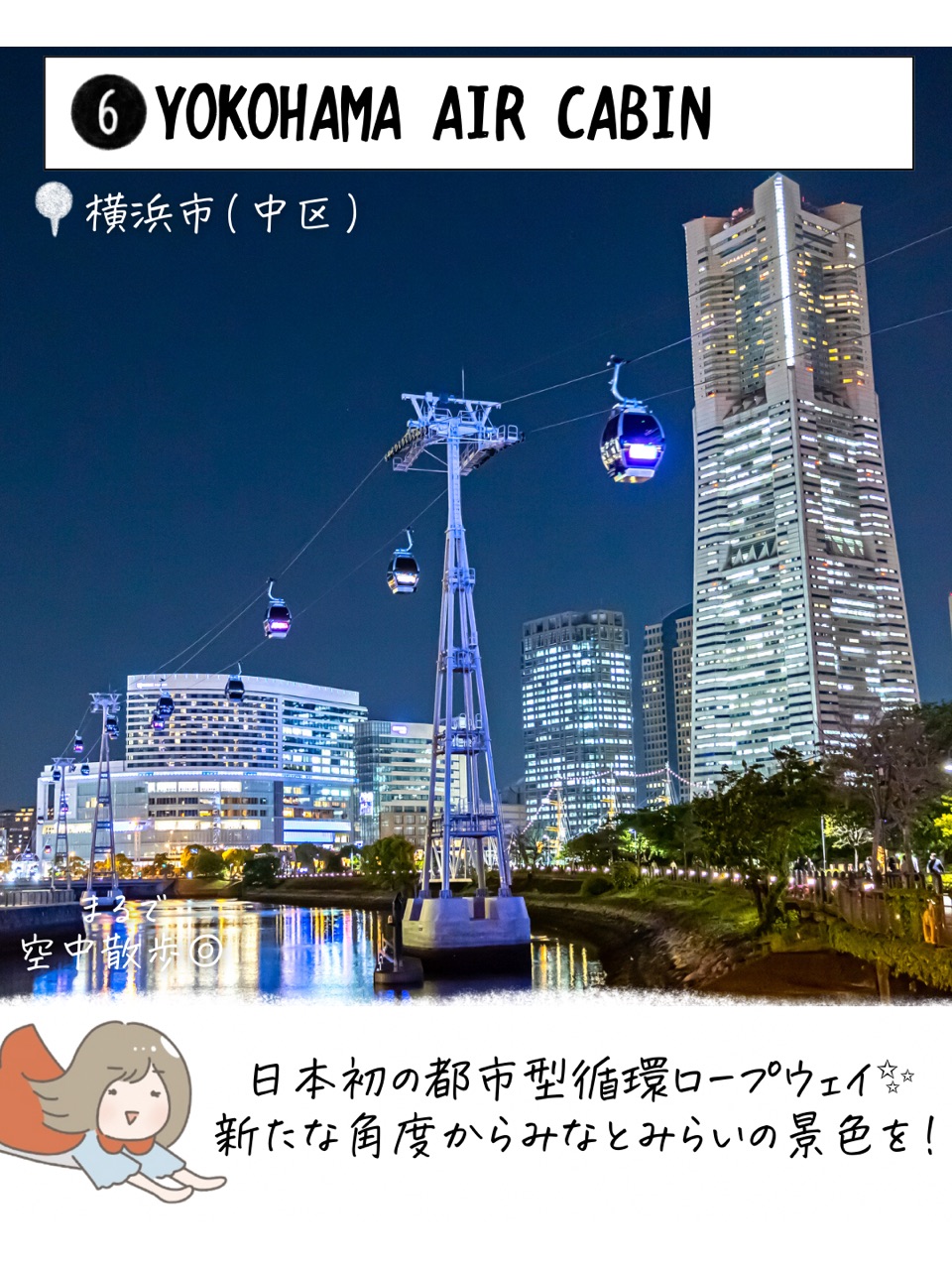 休日 日本画 横浜 ランドマークロープウェイ Aerovehicles Net
