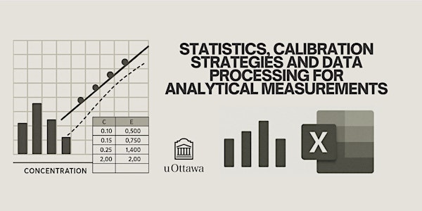 Statistics, Calibration Strategy & Data Processing Analytical Measurements | 25 Templeton St