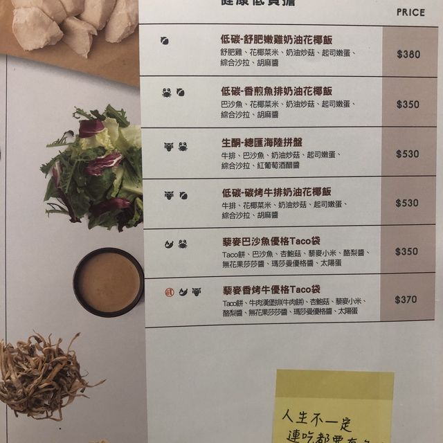 臺中探店 早午餐 SECOND FLOOR CAFE 貳樓公益店