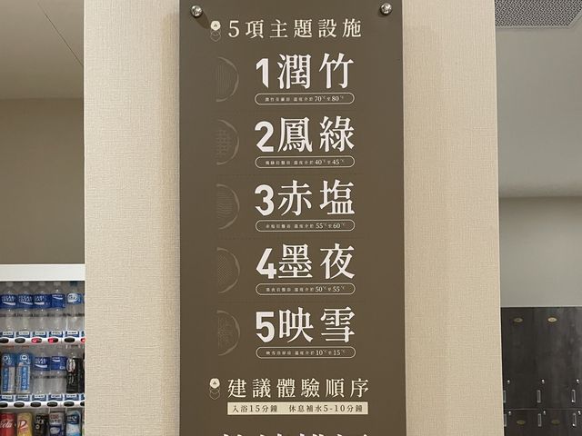 新竹北區｜免出國，全台最大日式岩盤浴 福湯岩盤浴