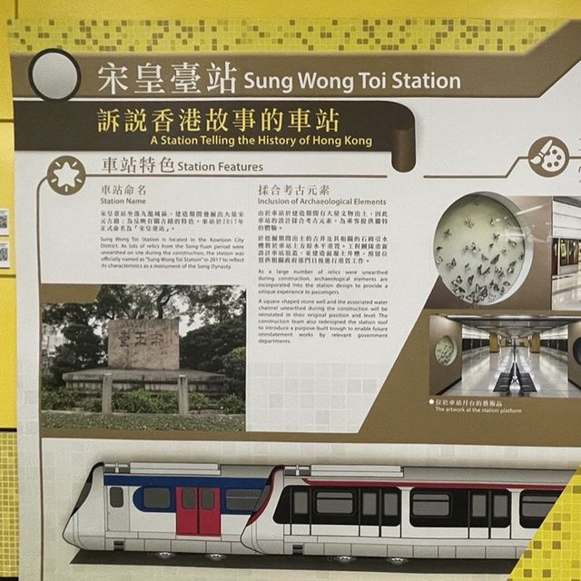 車站裏的文物館