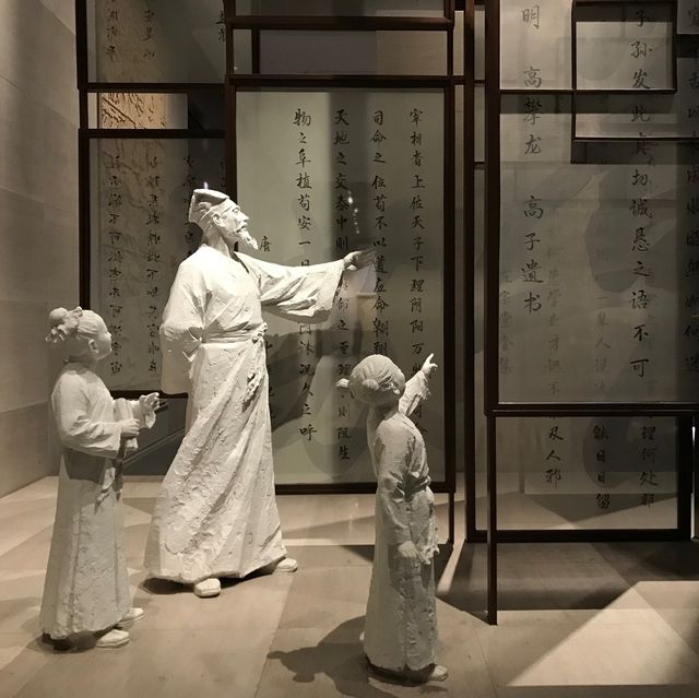 Confucius Museum, Qufu