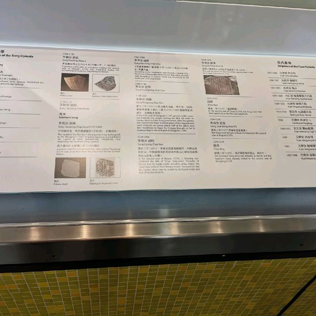 宋王臺出土宋元文物展