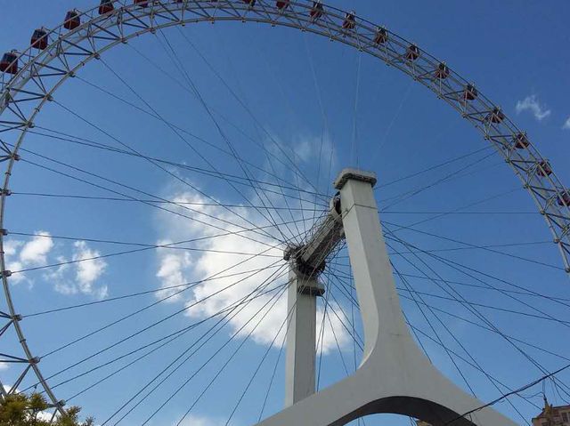 Tianjin Eye 