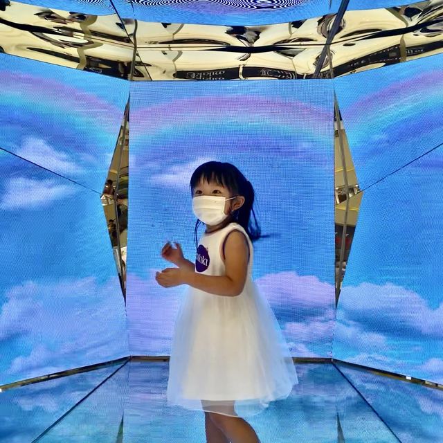 新蒲崗Mikiki 天空之旅主題六大打卡場景