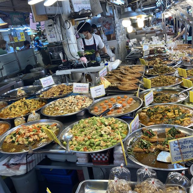 ［曼谷遊］超大型農產品市場