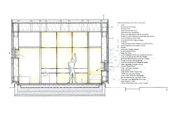 Design + Wellness Workshop: You & Your Space - A Vaastu Perspective | 1322 Half St SW