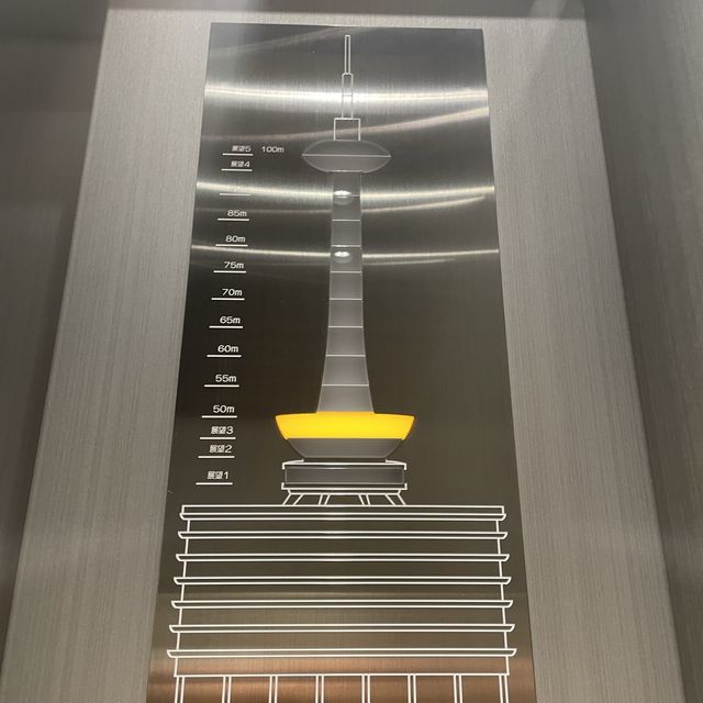 京都駅すぐ京都タワーから京都観光