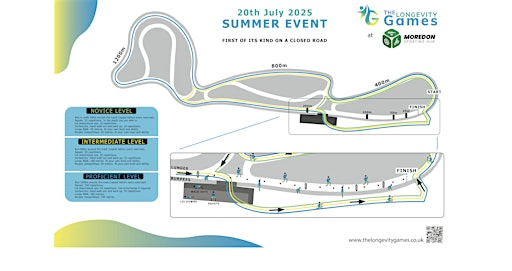The Longevity Games Summer 2025 - Sunday 20th July | Moredon Sporting Hub