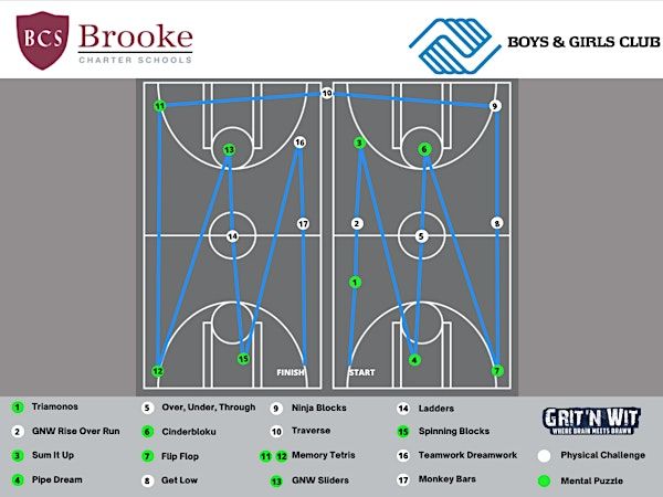 Brooke Charter School East Boston | Salesian Boys & Girls Club of East Boston
