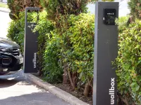 Ibis Budget Millau Viaduc - parking