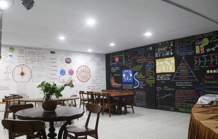 Bu Sepuh GuestHouse