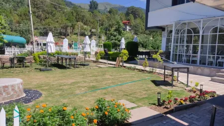 Kaffberry Homestay Отели в г. Udhampur