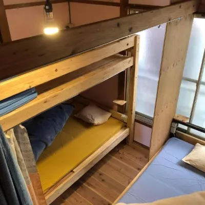 富士屋 伊佐爾波神社附近的飯店