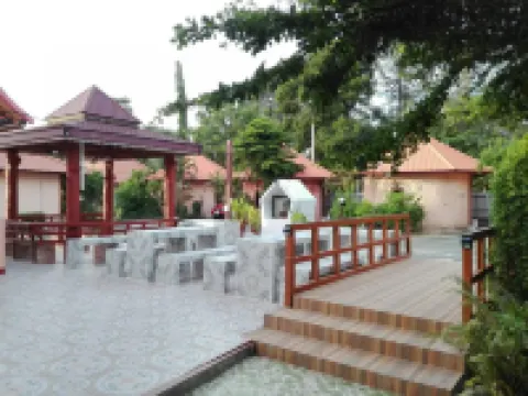 โรงแรมวิมานเมฆ โรงแรมในอำเภอเมืองยโสธร