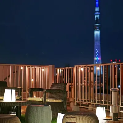 プチグランデ雅 錦戸部屋周辺のホテル