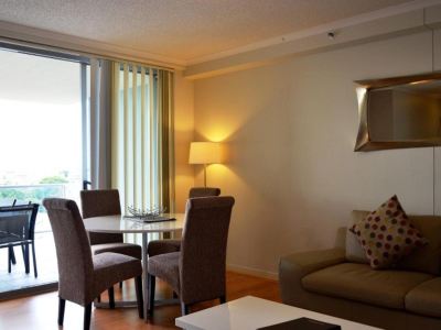 Frisco Apartments