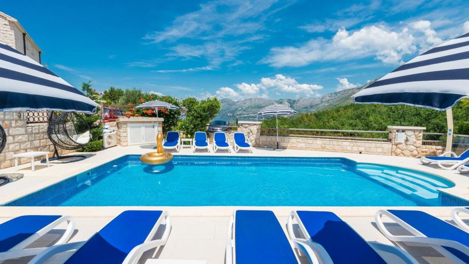 Villa Markoc