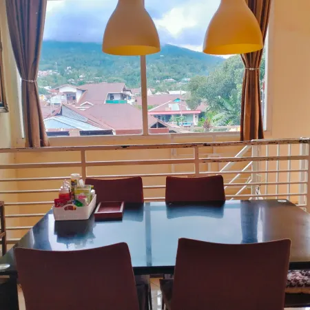 Riswan Homestay