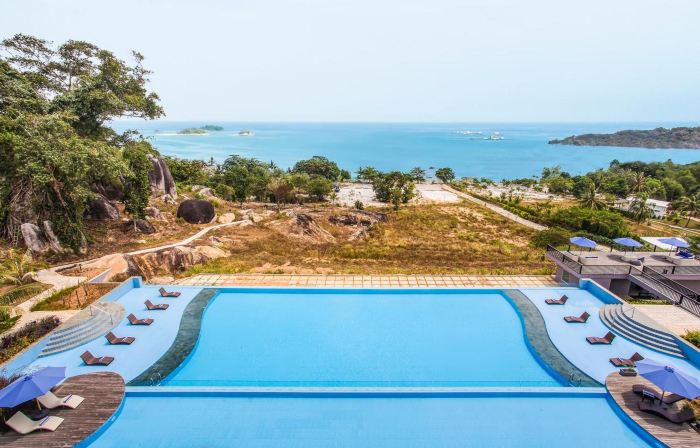 Swiss-Belresort Belitung