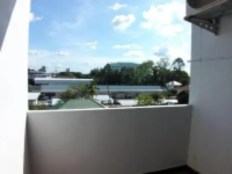 โรงแรมทานตะวันเพลส โรงแรมในร้อยเอ็ด