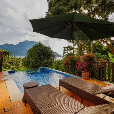 Lihim Resorts