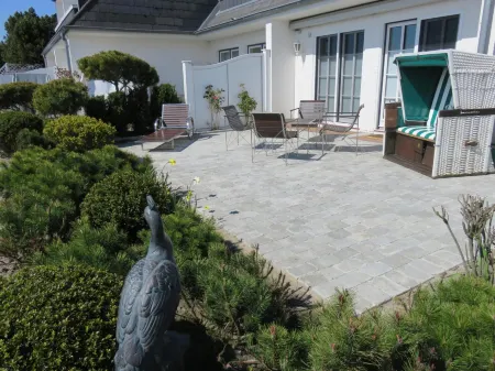 Ferienwohnung Sönshörn Отели в г. Munkmarsch