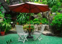 Huong Thao 2 Hotel Hotels in 