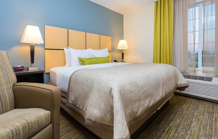 Candlewood Suites SIDNEY by IHG