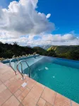 Trip Mount - Pools