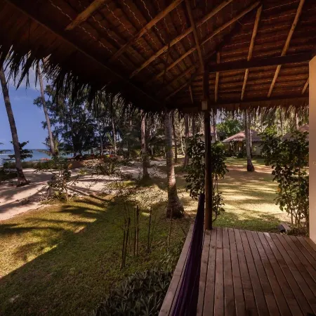 Baan Manali Resort