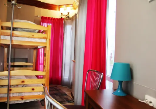 Hostel City Hotels in 