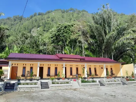 UNIQDO Inn Tomok Отели в г. Samosir Regency