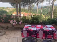 La Biocca Hotels in Manciano