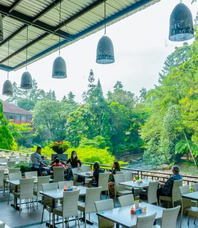 Kabupaten Bogor