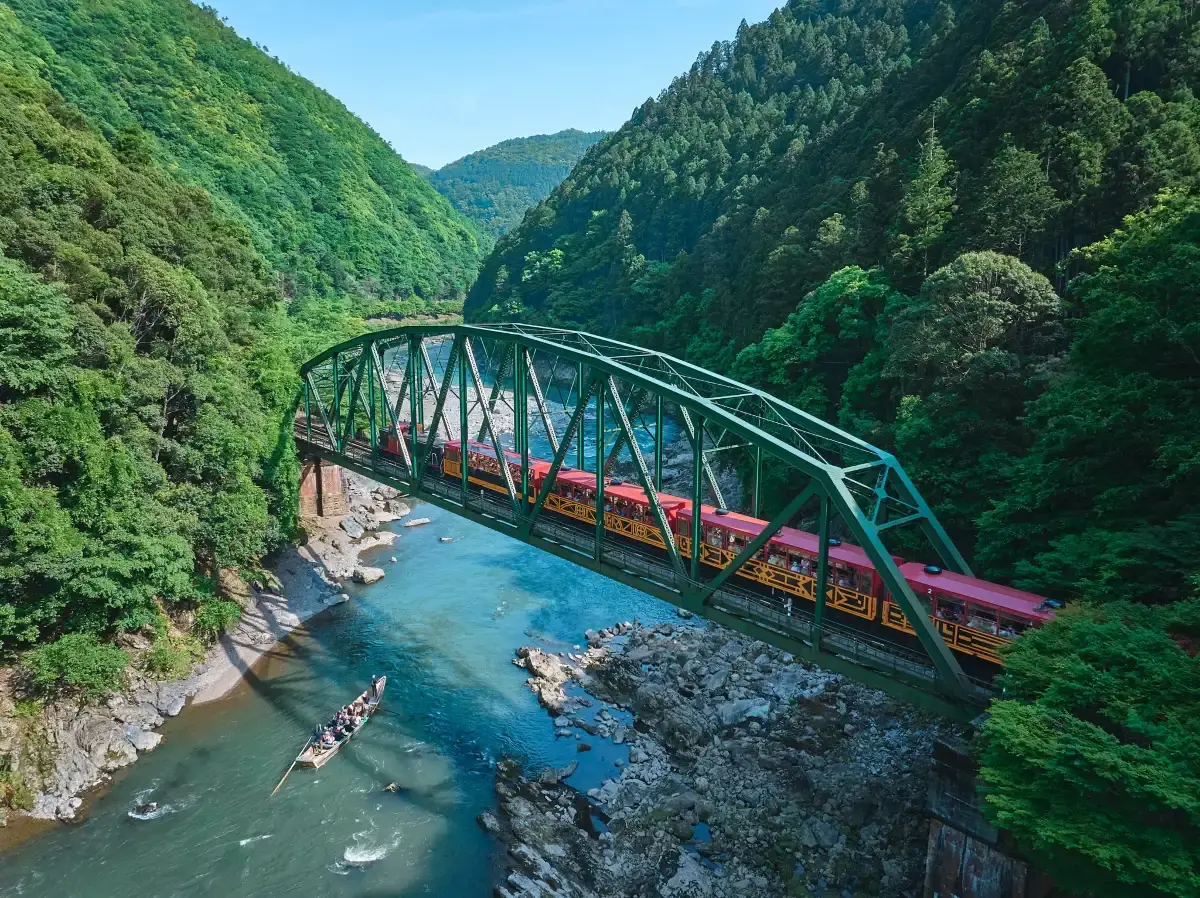 Summer in Kyoto